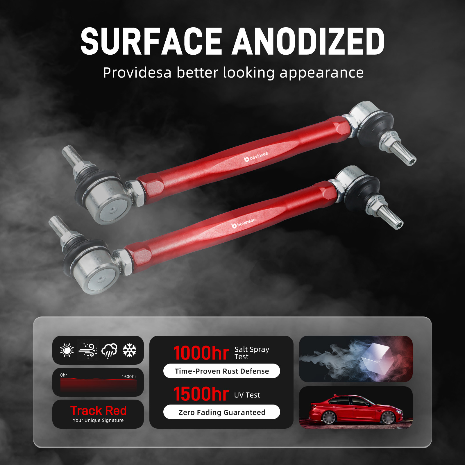 BEVINSEE Adjustable Front Sway - огляд і ціна Motorcycle Gear Near Me