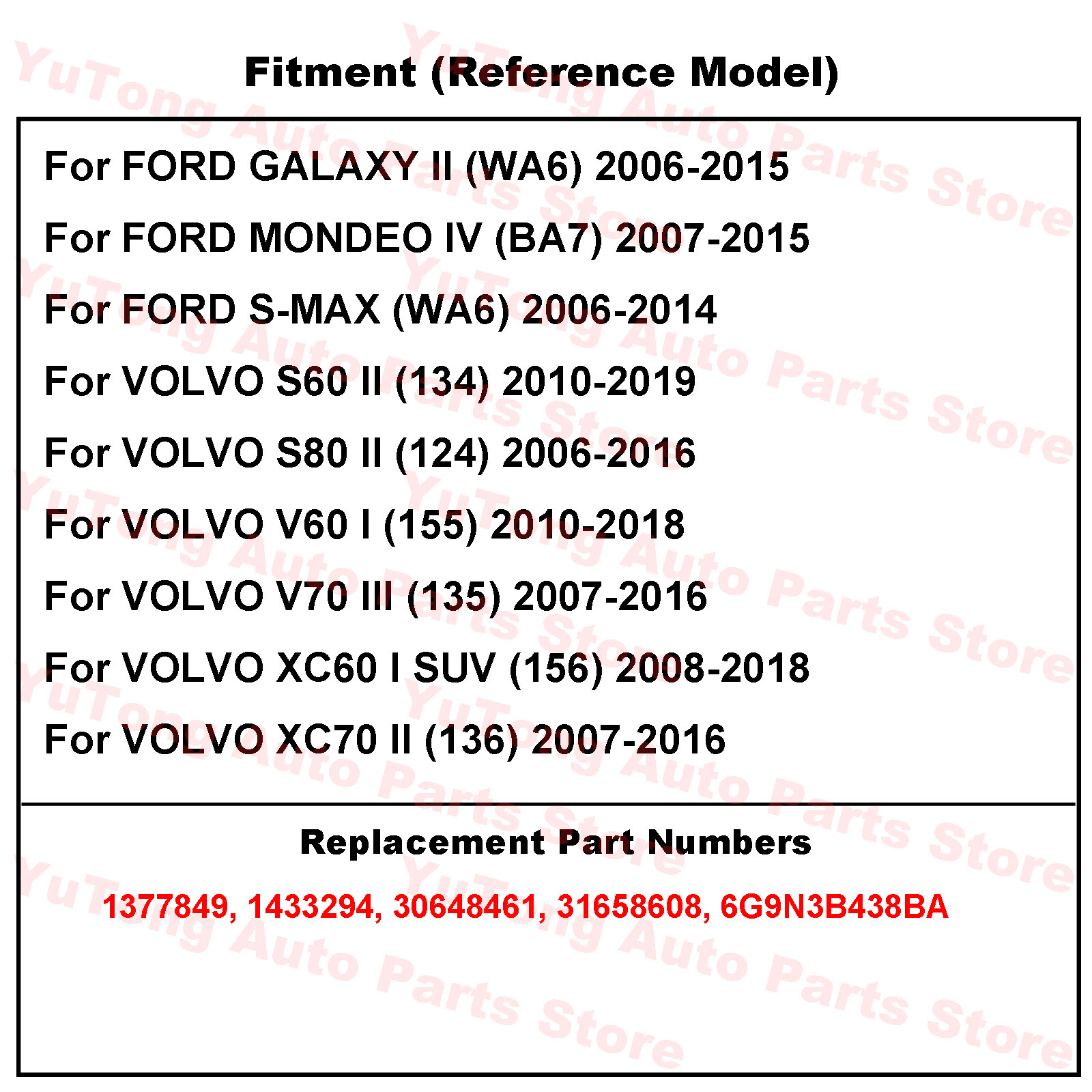 Front Stabilizer Link For FORD - огляд і ціна Motorcycle Gear Near Me
